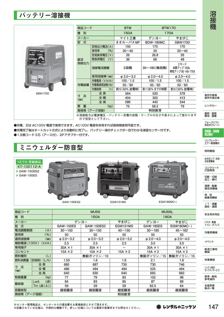 Tig溶接機 Manualzz