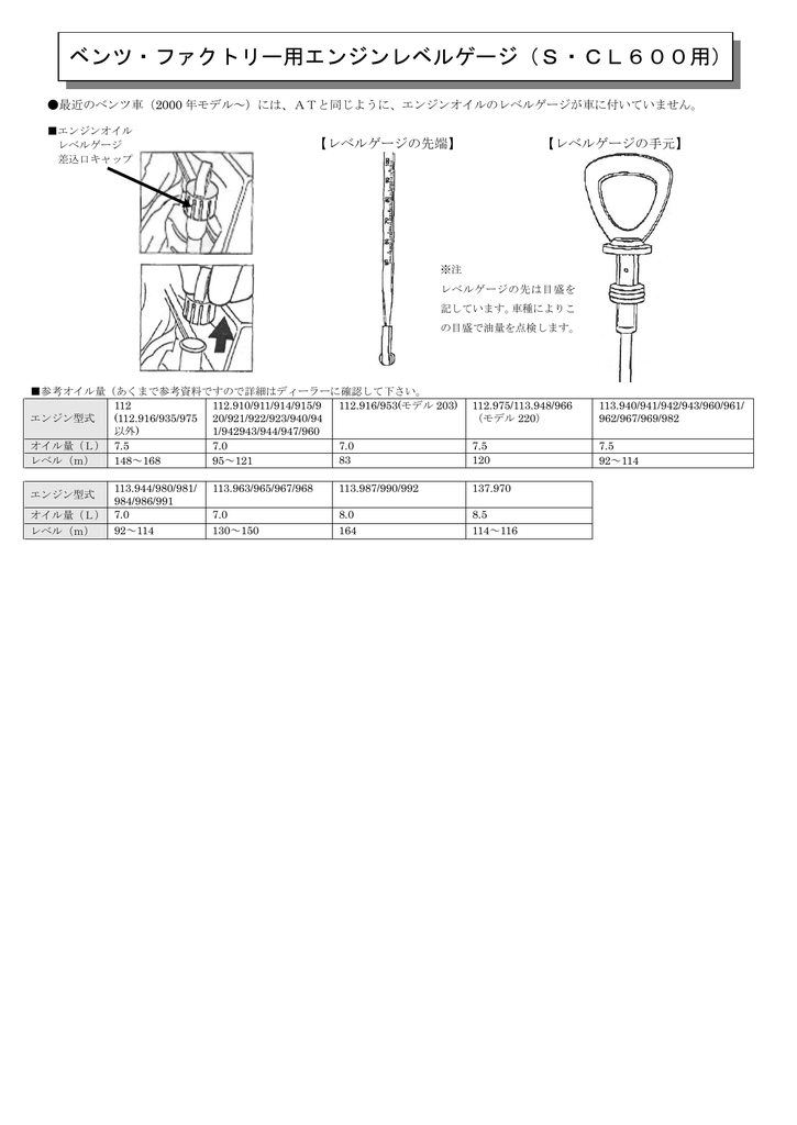 ベンツ ファクトリー用エンジンレベルゲージ S Cl600用 Manualzz