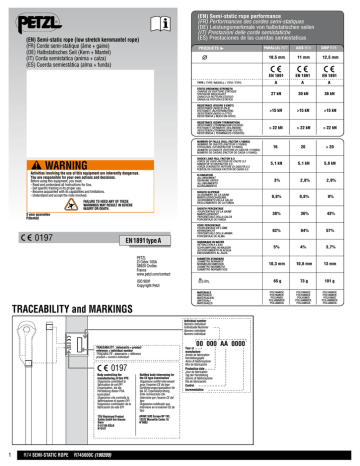 2 Vandernet Manualzz