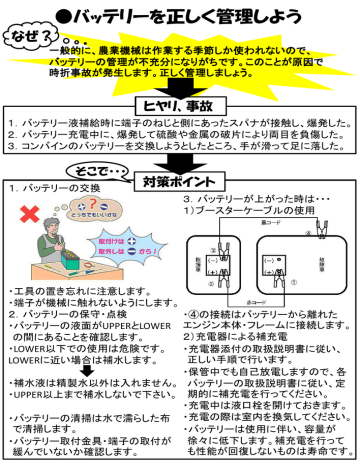 Pdf版 Manualzz