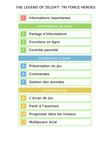 Mode D Emploi Nintendo Of Europe Manualzz Mode D Emploi Nintendo Of Europe Manualzz