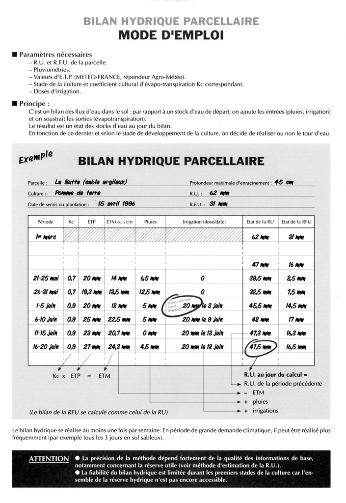 bilan hydrique parcellaire. Mode d`emploi  Manualzz