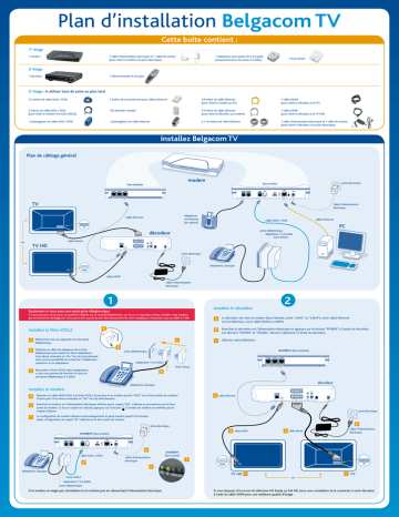 Guide d`installation Sagem : installez votre modem | Manualzz