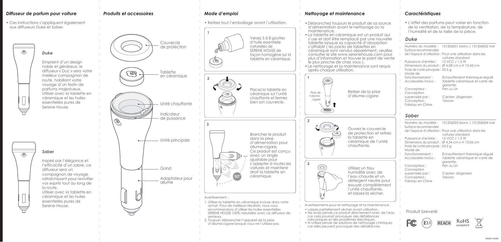 diffuseur de parfum utilisation