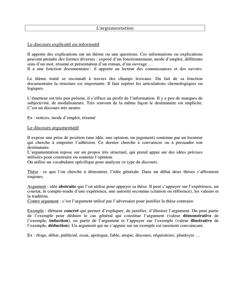 L Argumentation Le Discours Explicatif Ou Informatif Il Apporte Des Manualzz