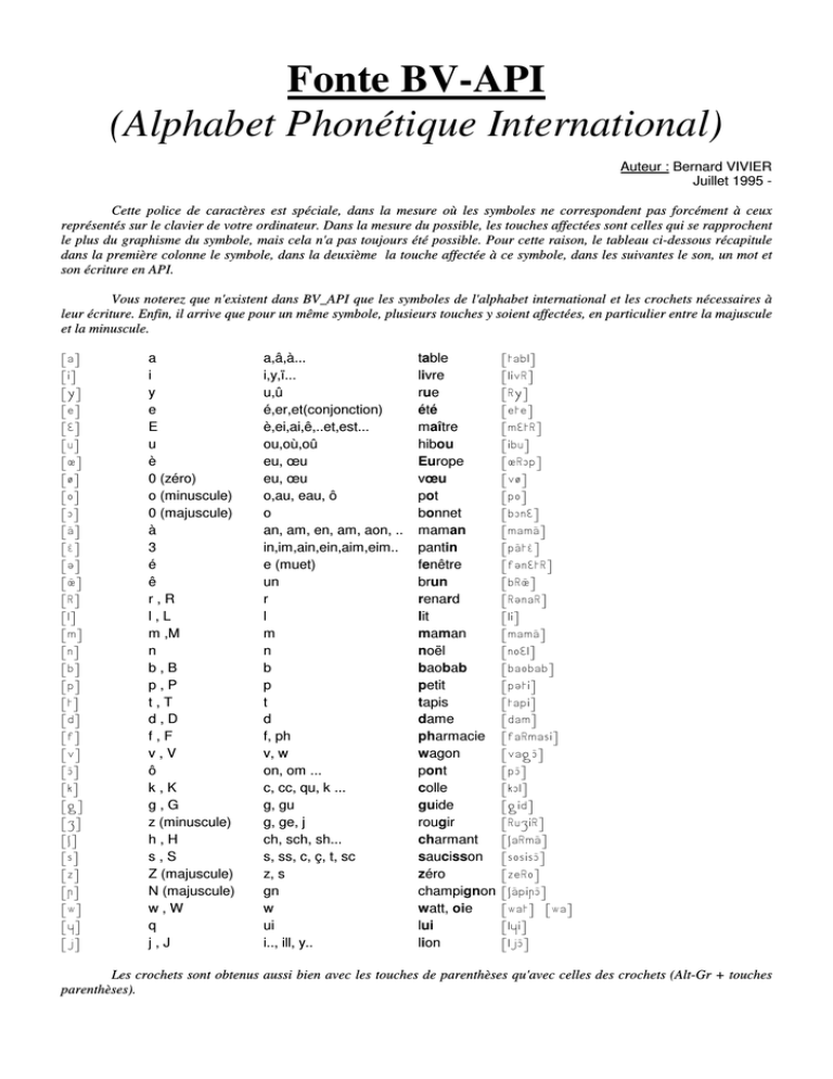Fonte Bv Api Alphabet Phonetique International Manualzz