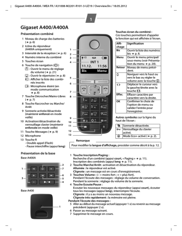 Gigaset A400 | Manualzz