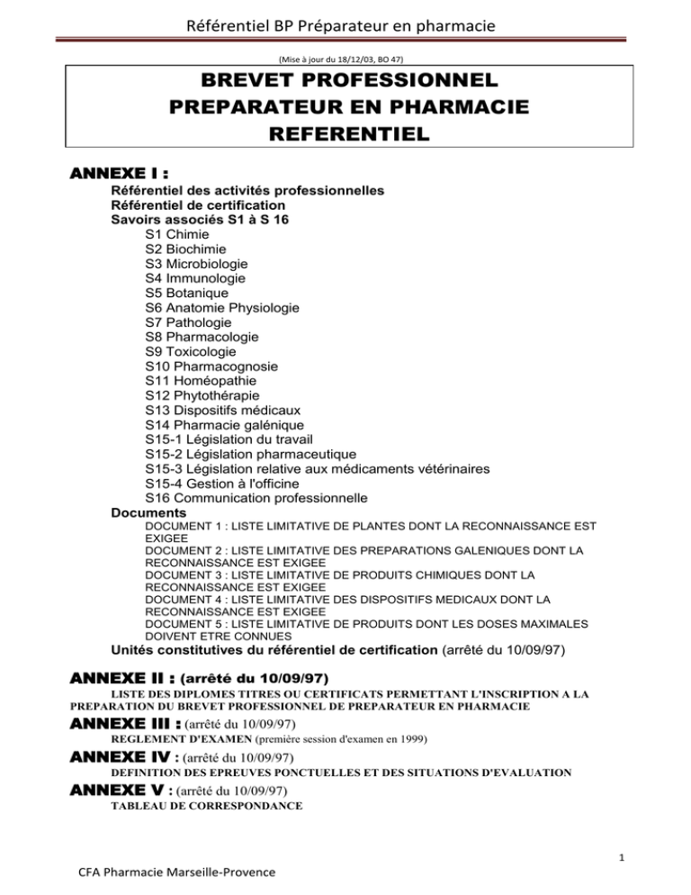 Sujets Corrigés Bp Préparateur En Pharmacie 2022