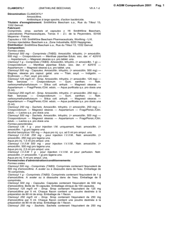 Clamoxyl Manualzz