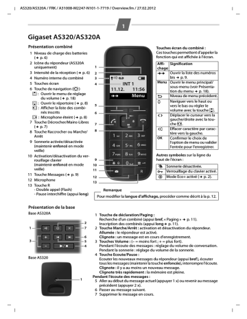 Mode Mains-Libres. Siemens As320, Gigaset As320, Gigaset As320A,  As320As320A, As320A | Manualzz