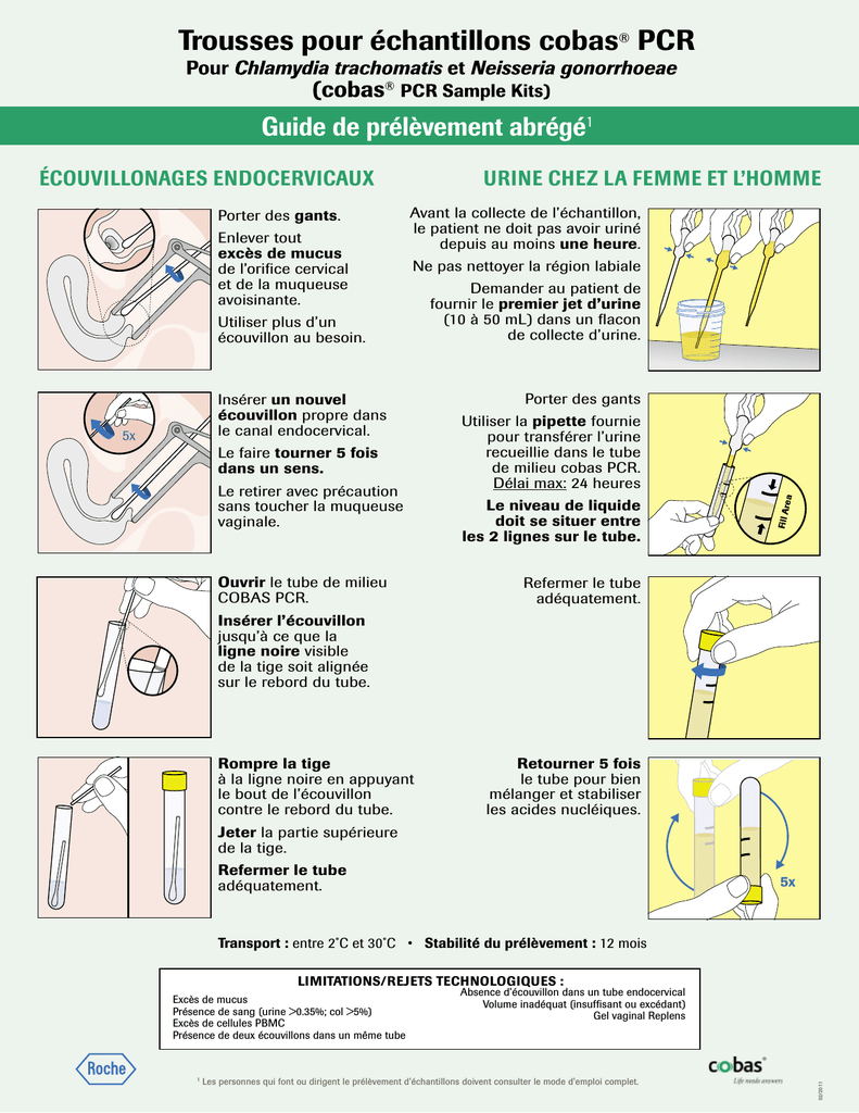 Kit De Collecte D`échantillons D`urine Aptima Pour