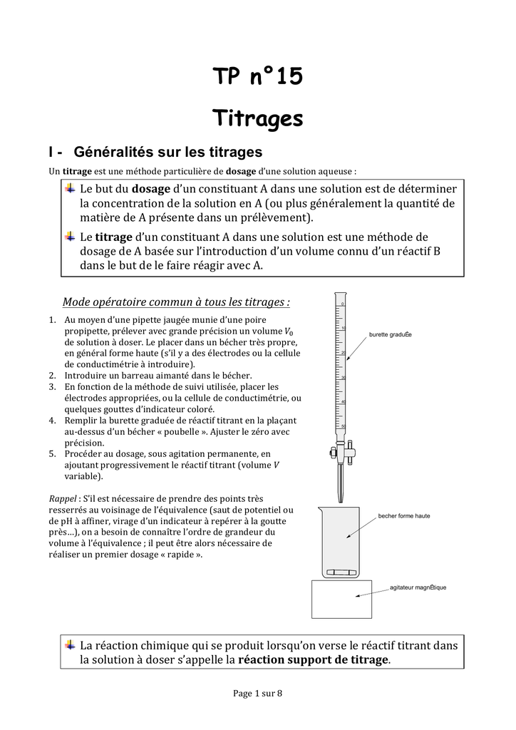 Titrage De Manualzz