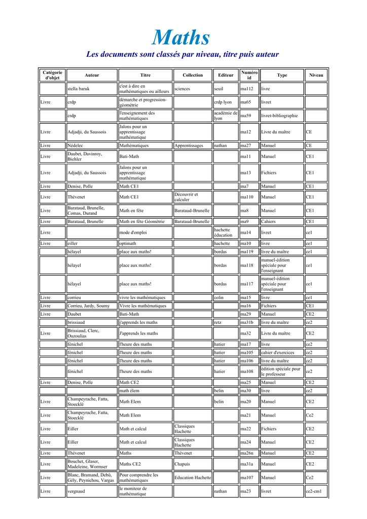 Bac Blanc - Maths - Anciens Et Réunions