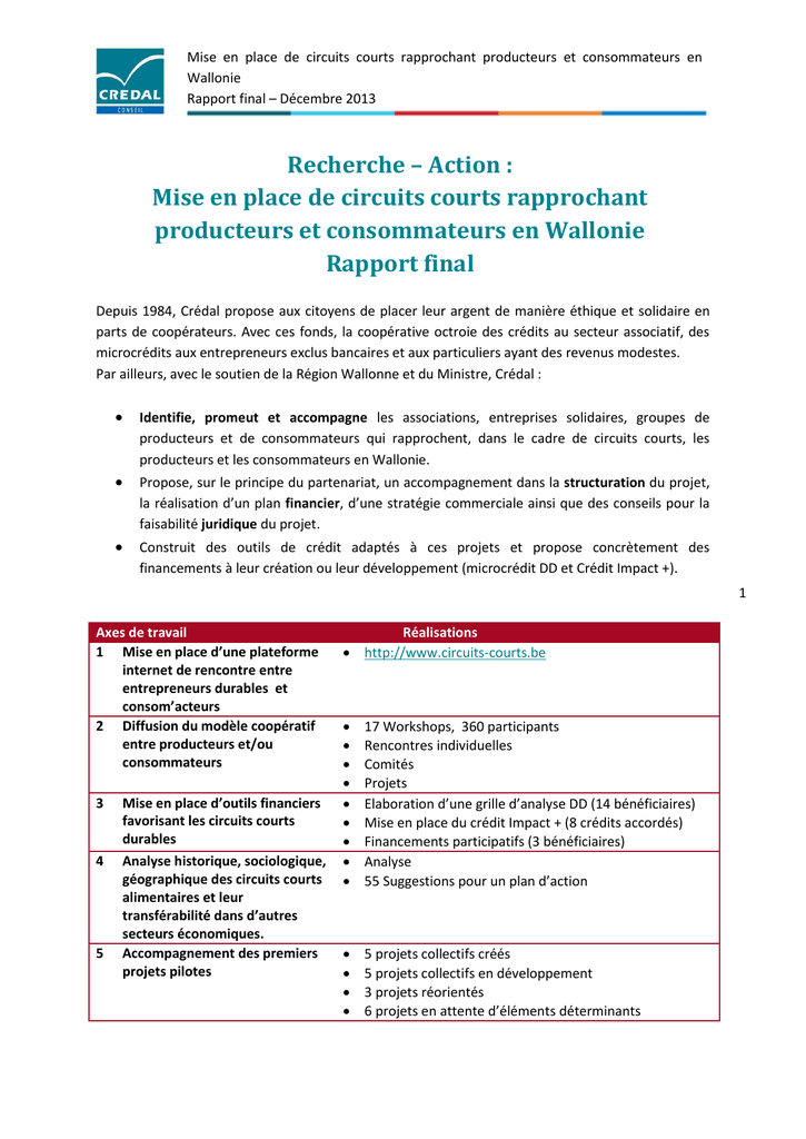 comparatif site de rencontres 2013 cranbrook comparatif site de rencontres 2013 cranbrook