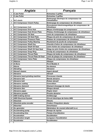 Anglais Francais Manualzz