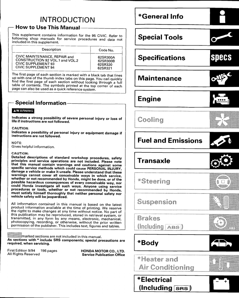 1995 Honda Civic Hatchback Maintenance Manual EDM Manualzz