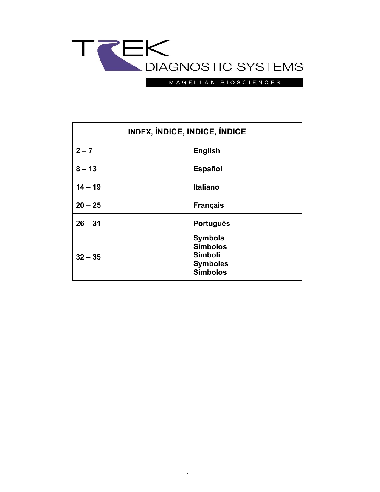 Index Indice Indice Indice Manualzz