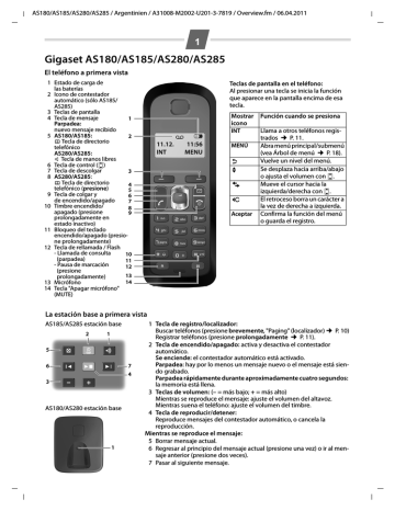 Gigaset AS180/AS185/AS280/AS285 | Manualzz