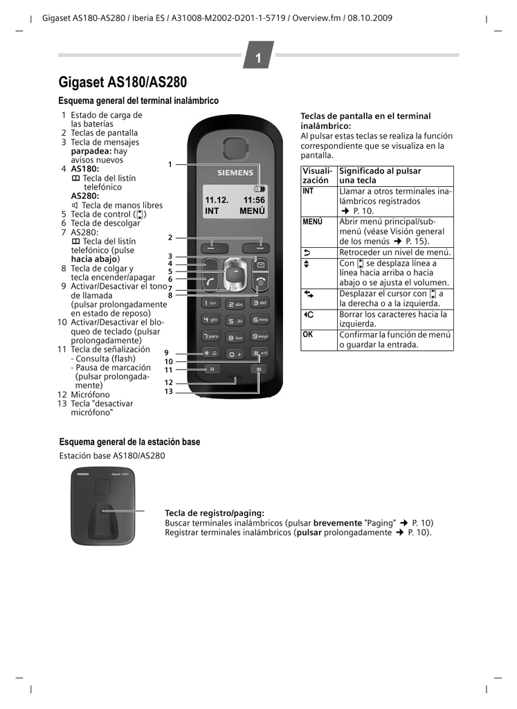 Gigaset AS180/AS280 | Manualzz