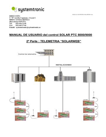 MANUAL DE USUARIO del control SOLAR PTC | Manualzz