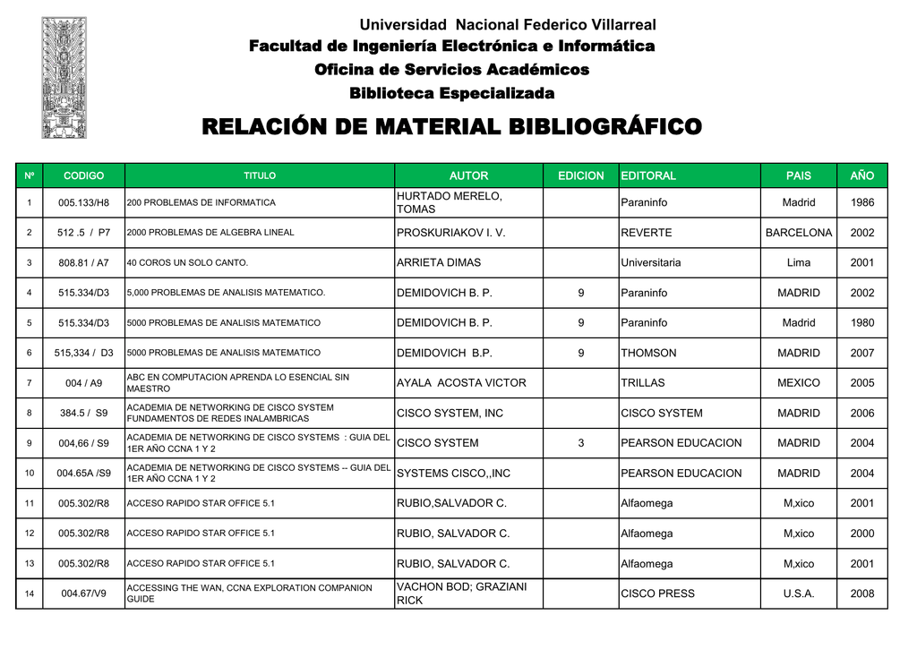 Relacion De Material Bibliografico Manualzz Com