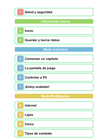 1 Salud Y Seguridad Informacion Basica 2 Inicio 3 Manualzz
