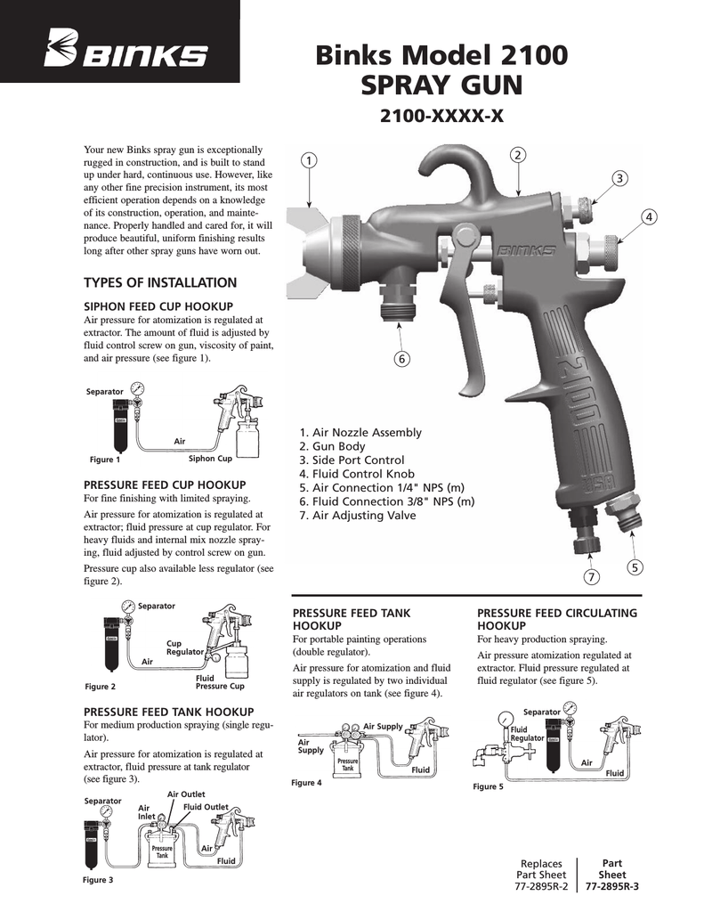 Binks Model 2100 Spray Gun Manualzz