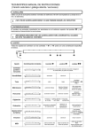 Manual de instrucciones para Puntero