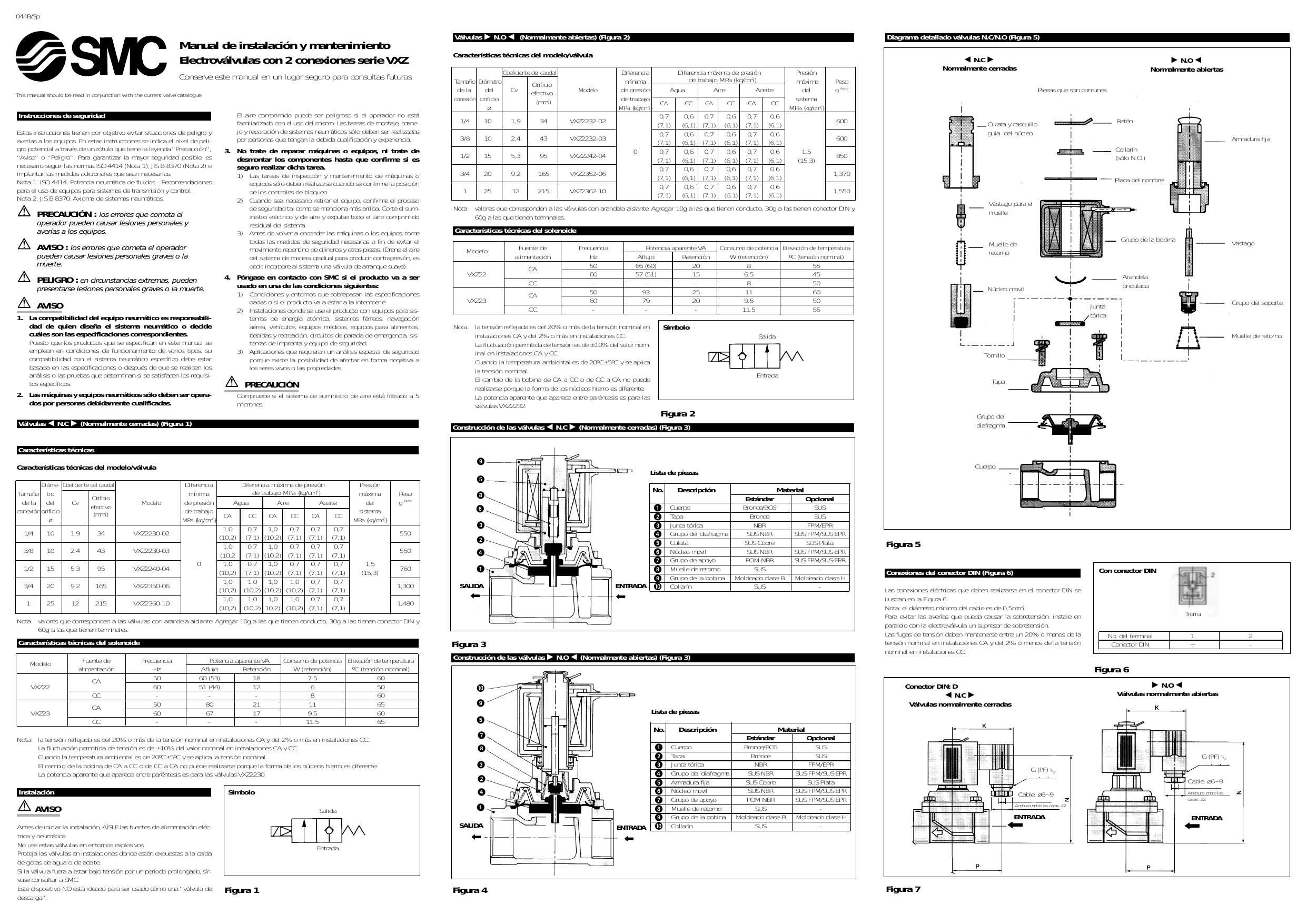 Manual De Instalación Y Mantenimiento Electroválvulas Con 2 | Manualzz