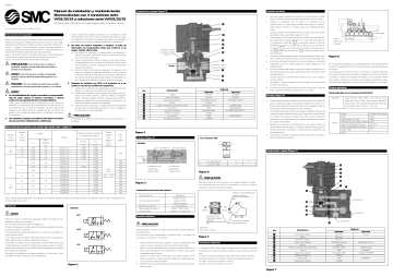 Manual De Instalación Y Mantenimiento Electroválvulas Con 3 | Manualzz