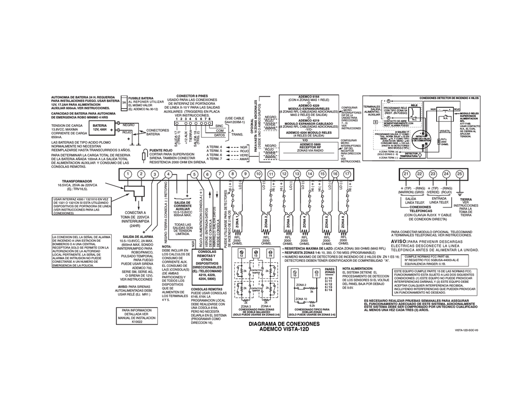 DIAGRAMA DE CONEXIONES ADEMCO VISTA-12D | Manualzz