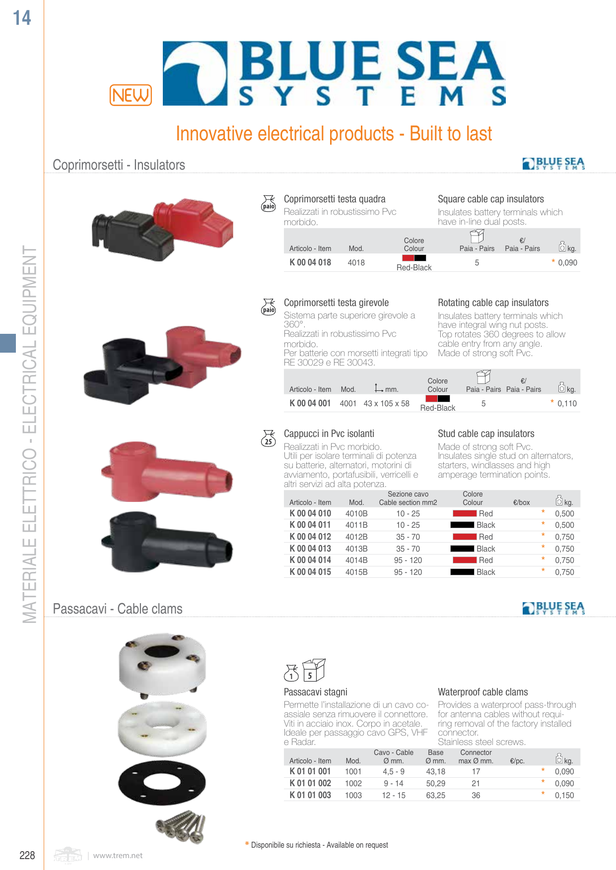 Universale DC12V 20A 5 poli nero Power Car 5 pin interruttore finestra Finestra interruttore incorporato Lighting Indicator Auto Part
