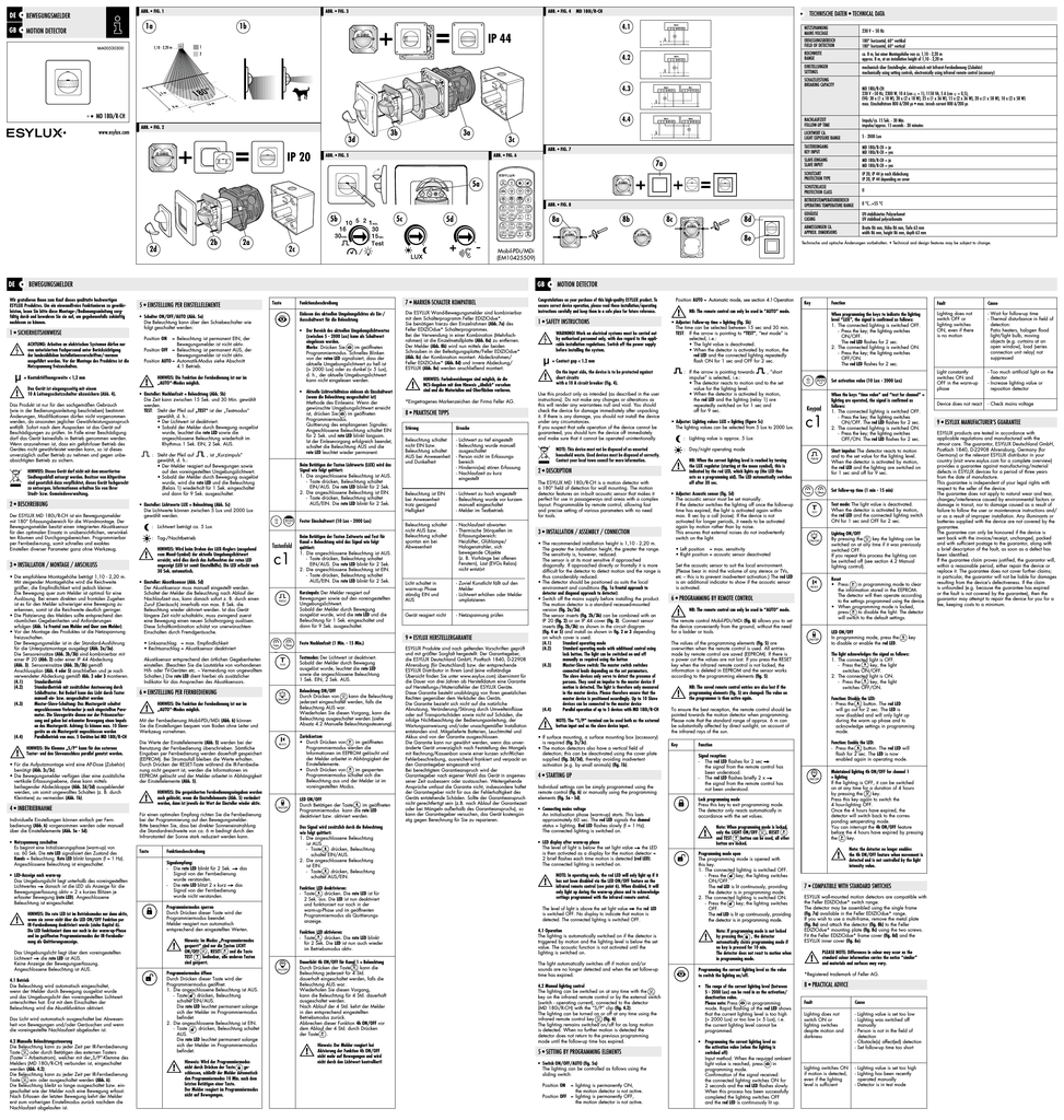 5a 1a 1b 5b 5c 5d 2d 2b 2a 2c 3d 3b 3a 3c 7a 8b 8c 8d | Manualzz