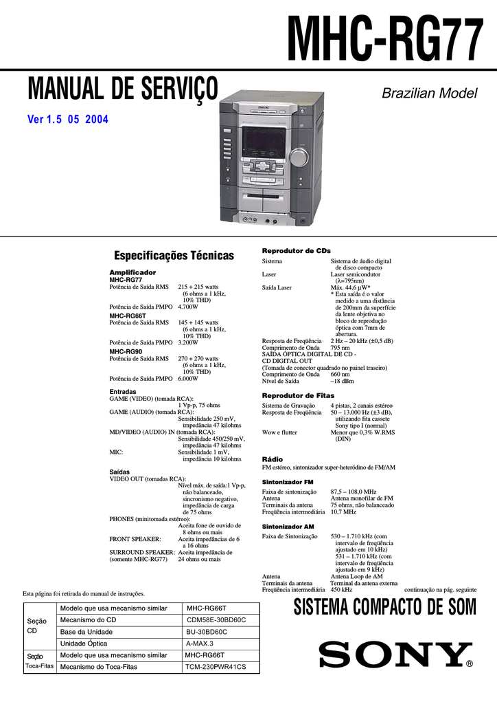 Mhc Rg77 Ver 1 2 Diagramasde Com Manualzz