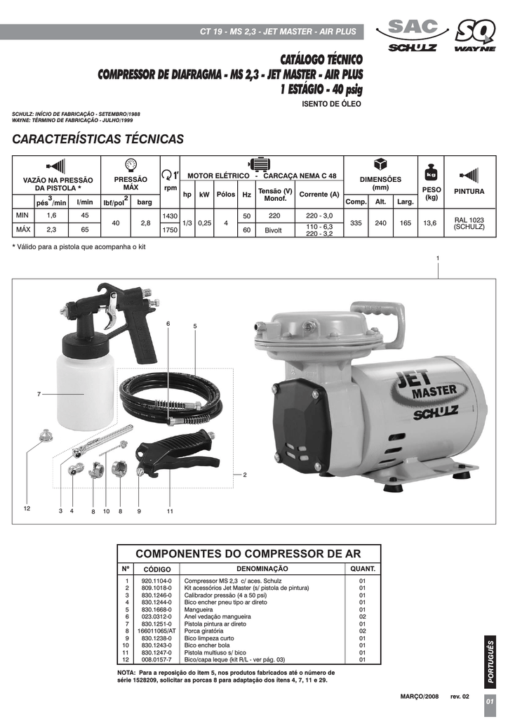 compressor jet master schulz preço