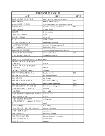 中文英文缩写中兴通讯块专业词汇库 Manualzz