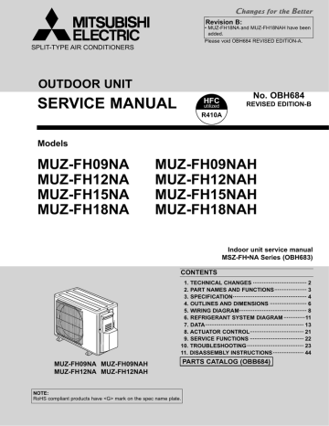 Muz Fh Service Manual Manualzz