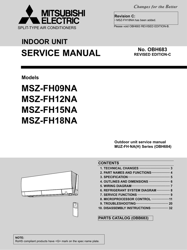 MSZ-FH Service Manual | Manualzz