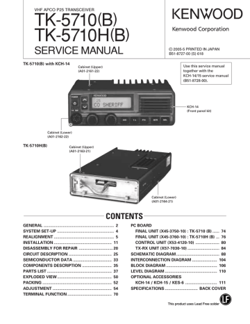Tk5710 Service Manual Manualzz