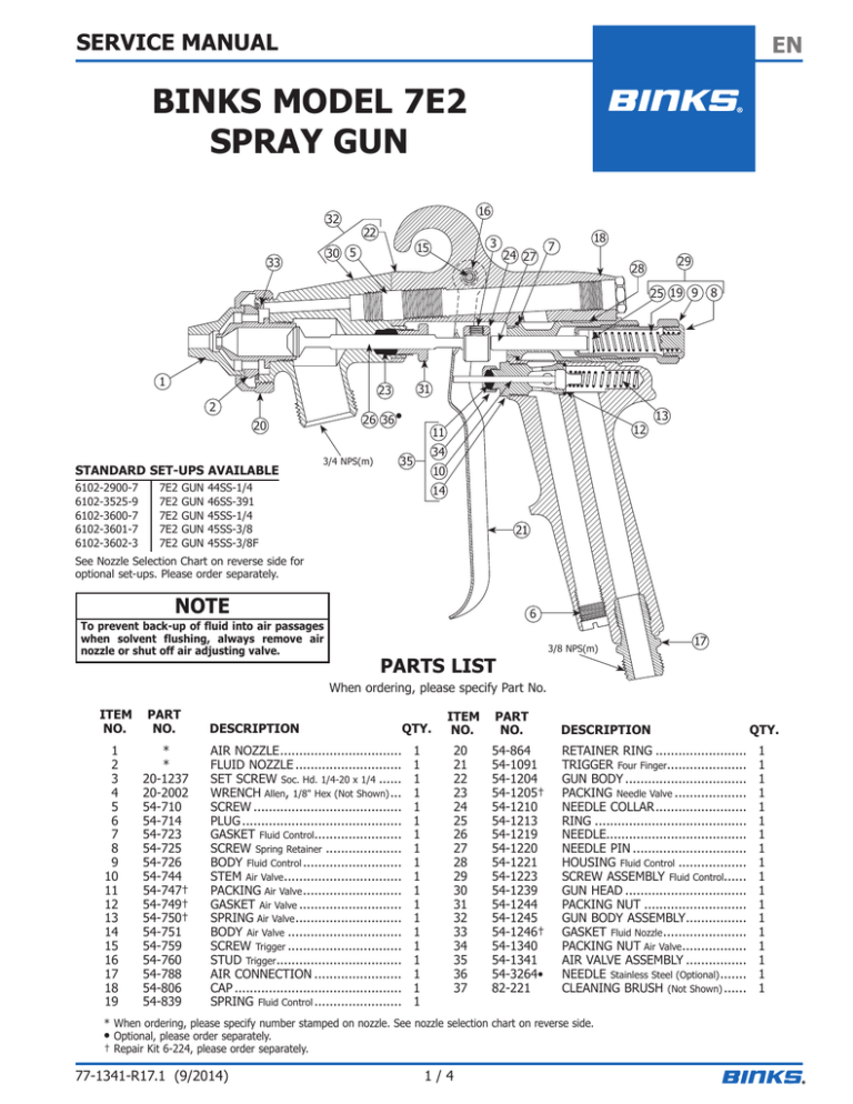 BINKS MODEL 7E2 SPRAY GUN | Manualzz