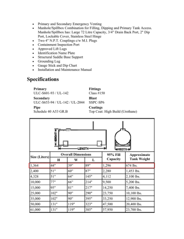 Application Appendix K Water Treatment Om Plan Part 2 Manualzz