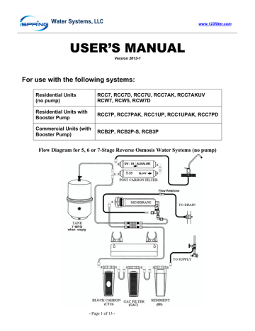 USER`S MANUAL - iSpring Water Systems | Manualzz