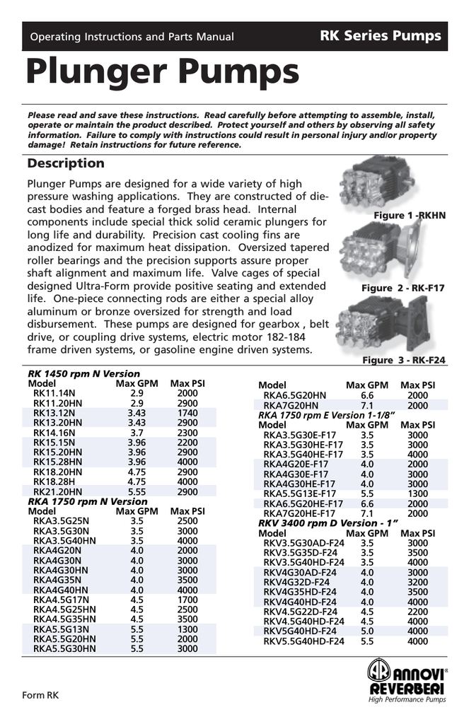 AR Oil Seal Kit 1383130