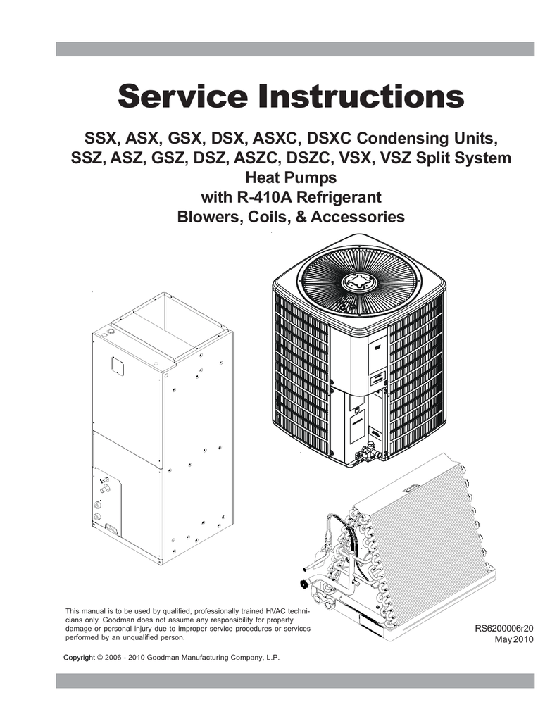 Goodman Superheat Chart 410a