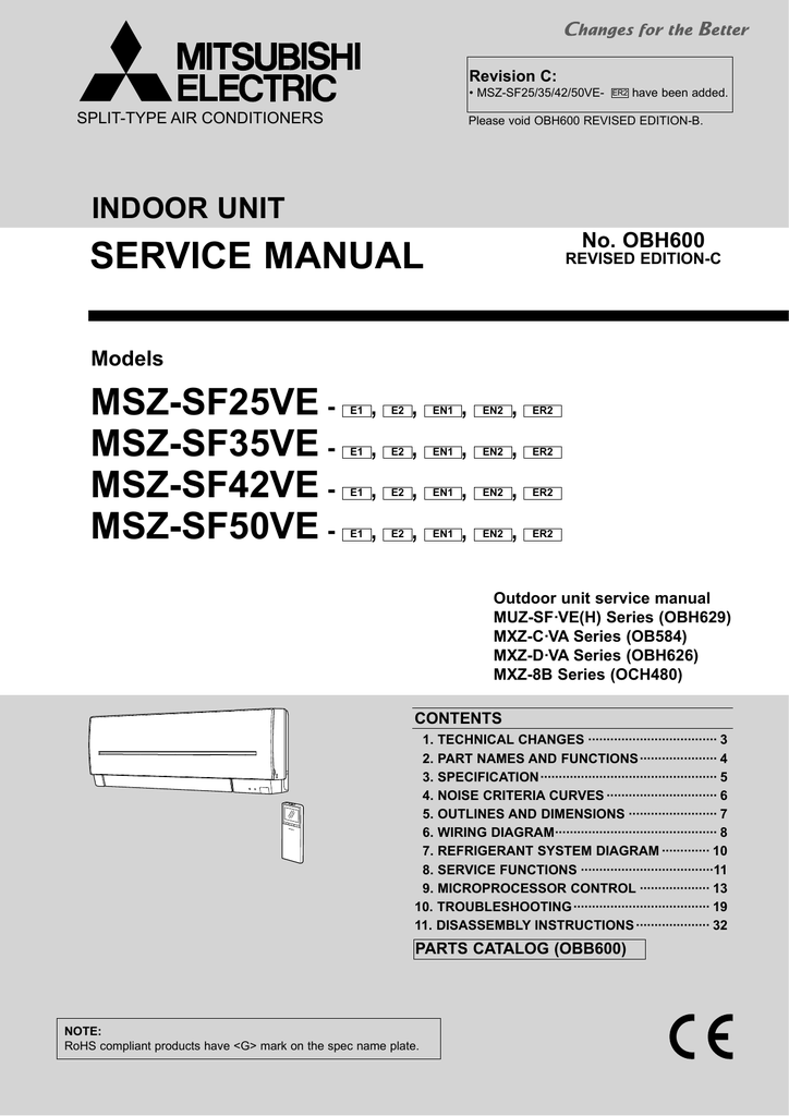 Service Manual Msz Sf25ve E1 E2 En1 En2 Er2 Msz Sf35ve Manualzz