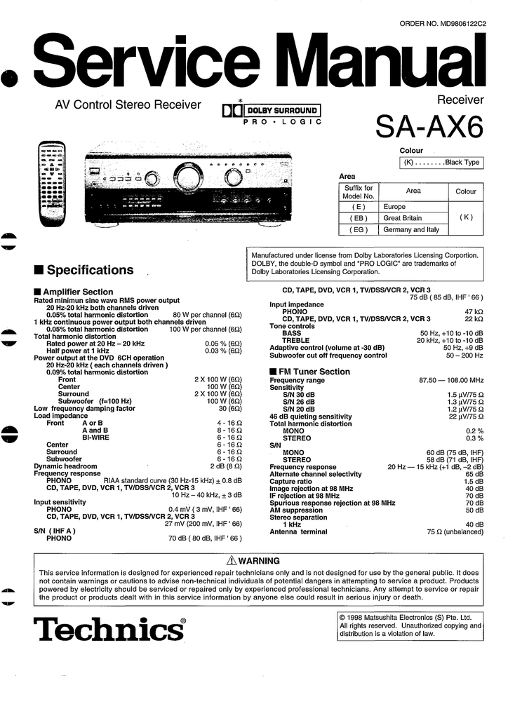 Sa Ax6 Electro Lagune Manualzz