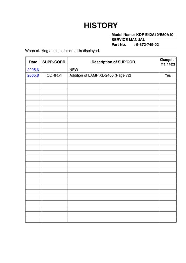 Lcd Tv Repair Manual