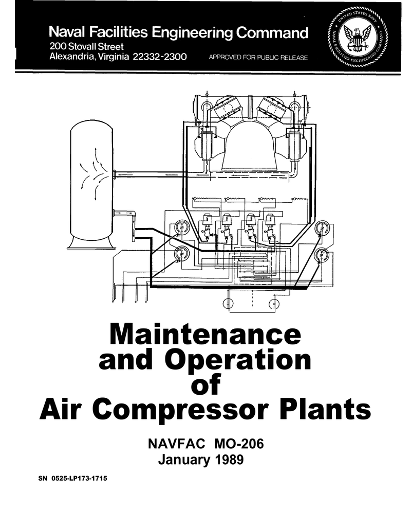 MO206 Maintenance and Operation of Air Compressor Plants Manualzz