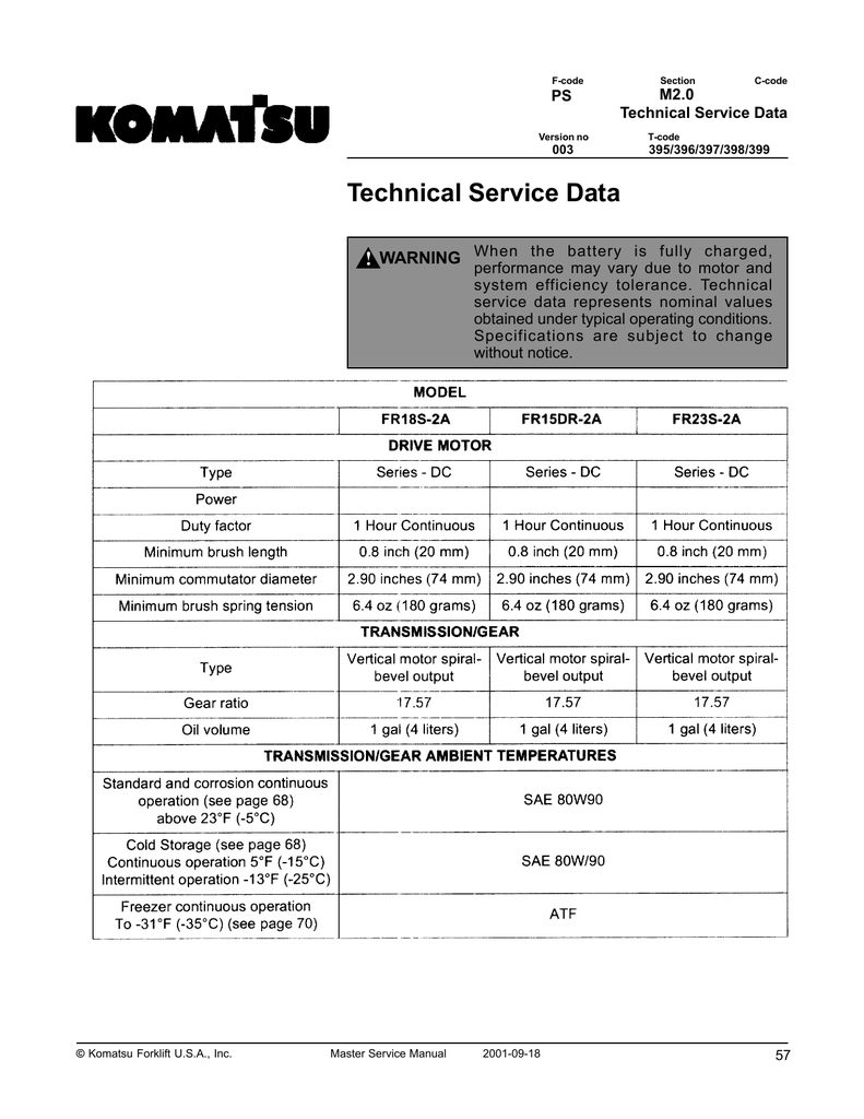 Technical Service Data Komatsu Forklift USA, Inc. v3.1 Manualzz