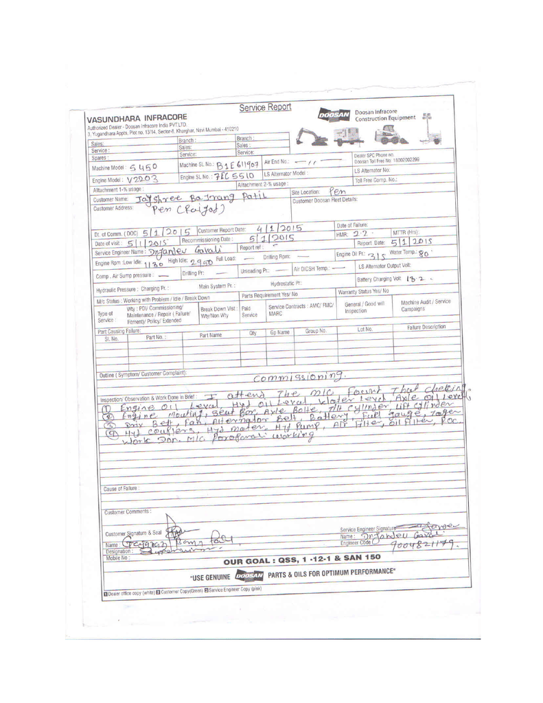 Service Re Orl Doosan Infracore Construction Equipment Manualzz